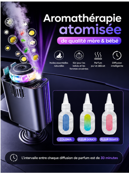 ProCharge 5-en-1 — Chargeur Voiture Rapide 69W avec Aromathérapie, RGB & Câbles Intégrés