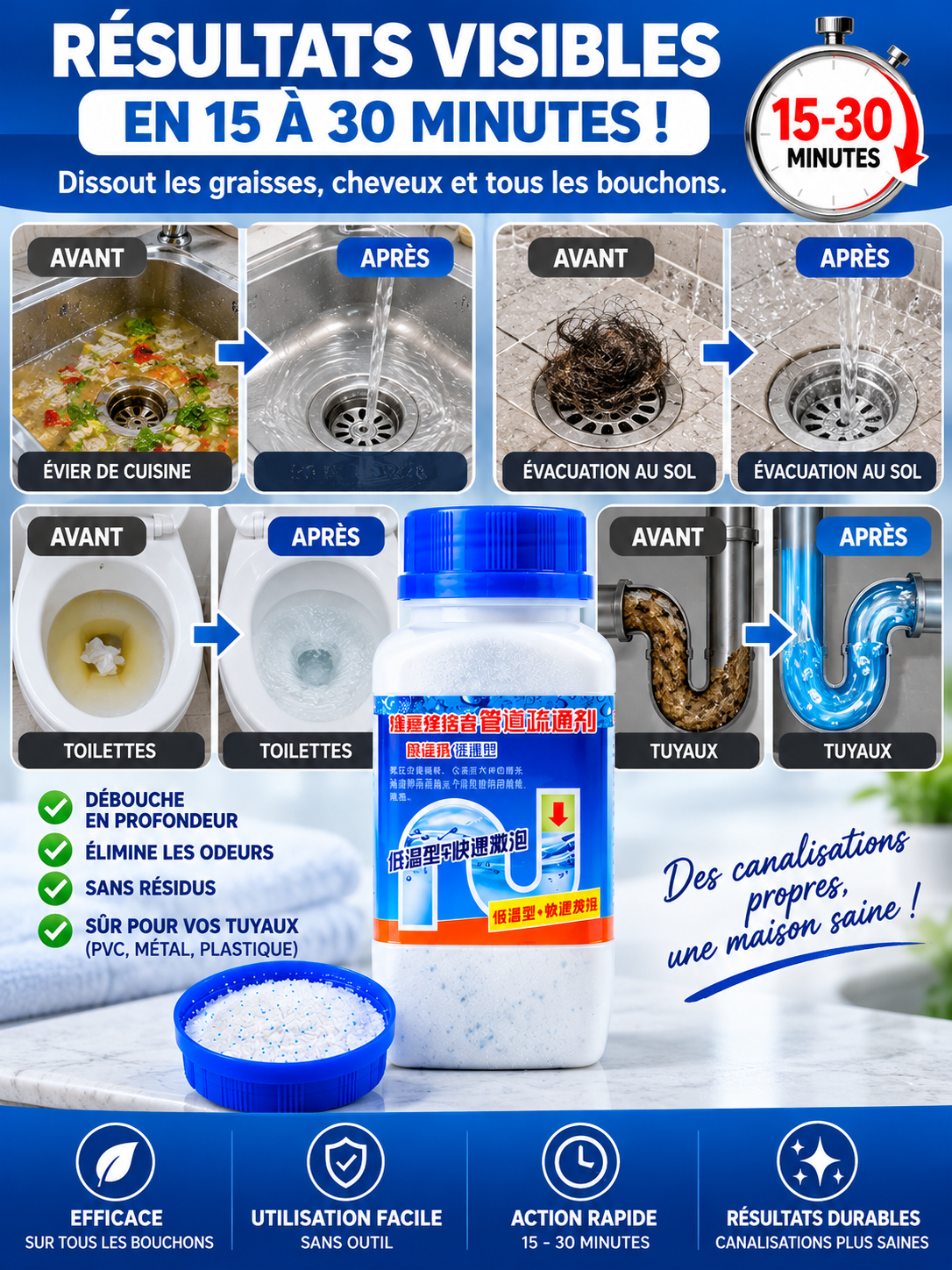 Déboucheur Canalisations Turbo – Retrouver des Évacuations Fluides Rapidement